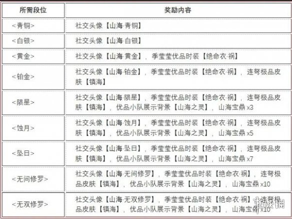 �������޼䡷ɽ���������㽱������