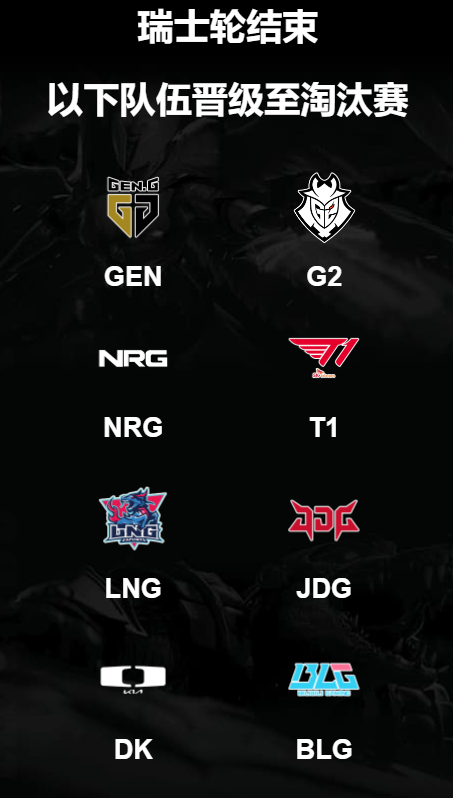 《lol》s13模拟器网址一览 《lol》s13模拟器网址一览