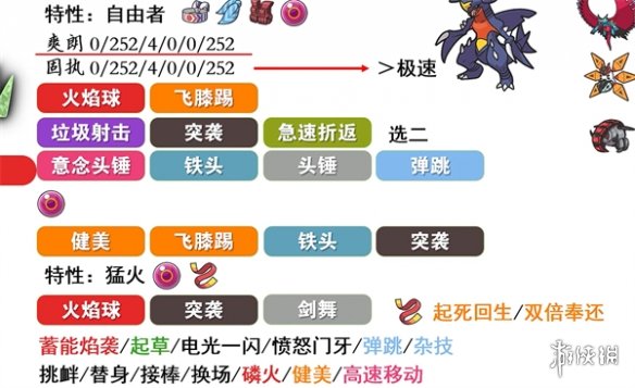 《宝可梦朱紫》闪焰王牌技能搭配 《宝可梦朱紫》闪焰王牌技能搭配