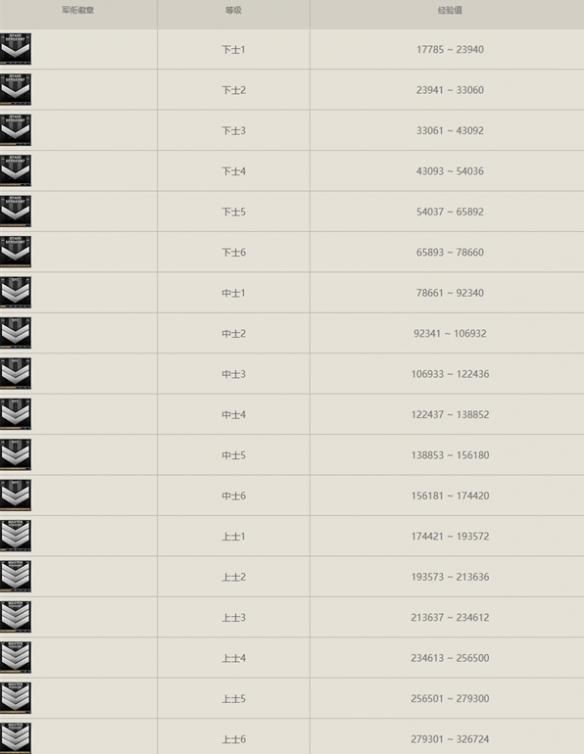 ����Խ���ߡ��ȼ����ζ��ձ�һ��