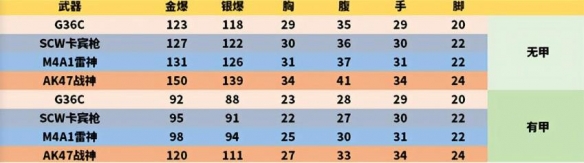 ��cf�������ǹ����