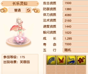 ���λ����Ρ�ϡ�г�������ͳ��