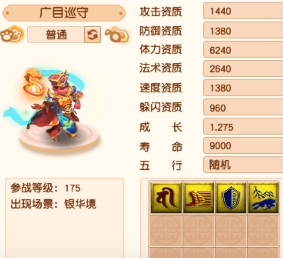 ���λ����Ρ�ϡ�г�������ͳ��