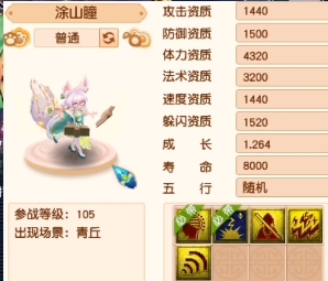 ���λ����Ρ�ϡ�г�������ͳ��