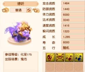 ���λ����Ρ�ϡ�г�������ͳ��