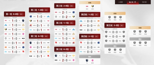 ��lol����ʿ�ֵ�������ϸ���̳�¯һ��