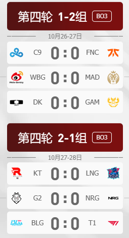 《lol》S13总决赛瑞士轮第四轮赛程一览 《lol》S13总决赛瑞士轮第四轮赛程一览