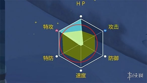 ϡֵ鿴