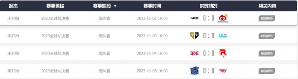 《lol》s138强抽签时间介绍 《lol》s138强抽签时间介绍