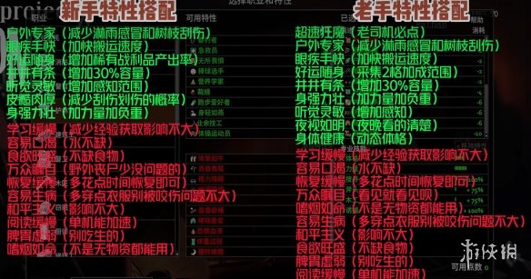 ����ʬ���𹤳̡�����Աְҵ����