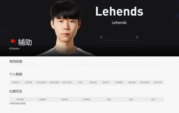 ��lol��ktս���������ҽ���