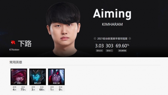 ��lol��ktս���������ҽ���