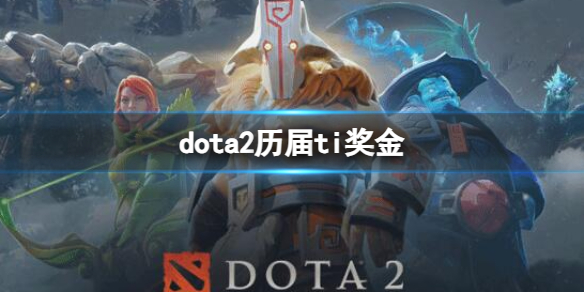 ��dota2������ti�������