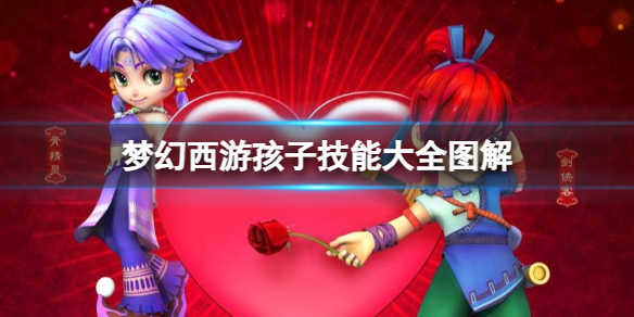 ���λ����Ρ����Ӽ��ܴ�ȫͼ�����