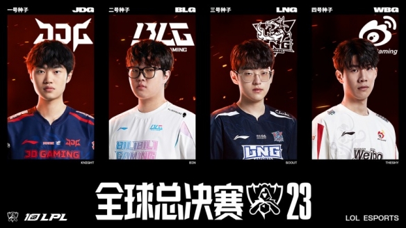 《lol》s13全球总决赛八强名单最新介绍 《lol》s13全球总决赛八强名单最新介绍
