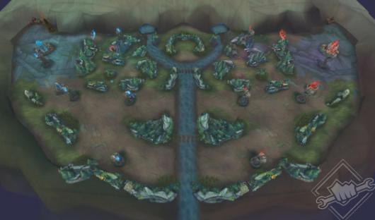 ��lol������������ͼ���ƽ���