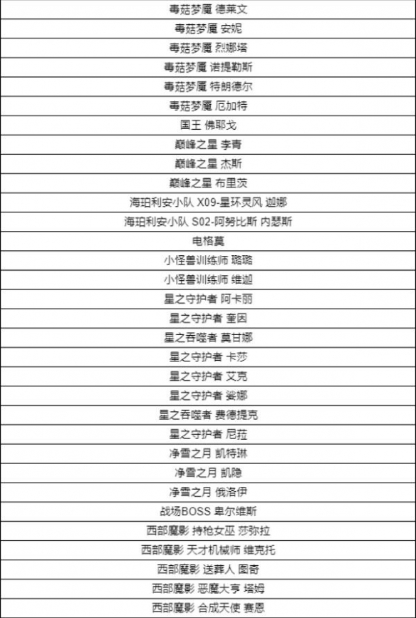 《lol》百炼成金活动入口地址介绍 《lol》百炼成金活动入口地址介绍