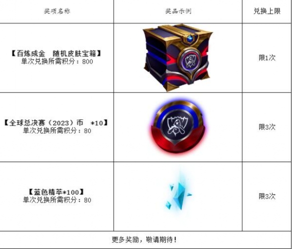 《lol》百炼成金活动入口地址介绍 《lol》百炼成金活动入口地址介绍