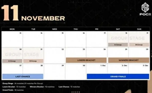pubgpgc2023ʼʱ