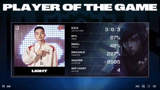 ��LOL��S13�ķ�֮һ���� WBG�׾ֻ���NRG