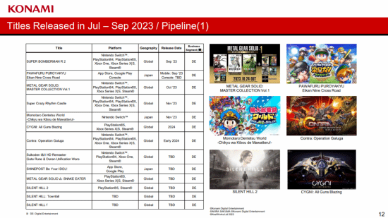 ����������δ����Ϸ���ۼƻ� 3�����ž��롷ңң����