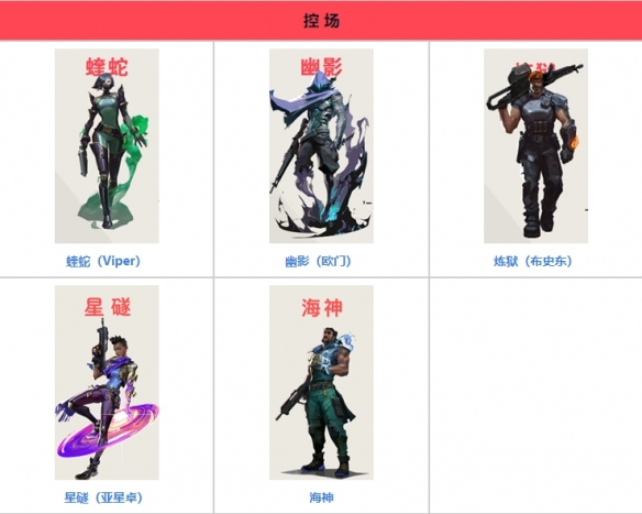 《瓦罗兰特》角色一览 《瓦罗兰特》角色一览