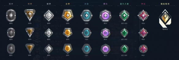 《瓦罗兰特》钻石水平介绍 《瓦罗兰特》钻石水平介绍