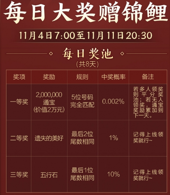 《剑网3》双十一活动介绍 《剑网3》双十一活动介绍