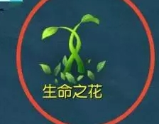 ���λ����Ρ����ӻ�÷���