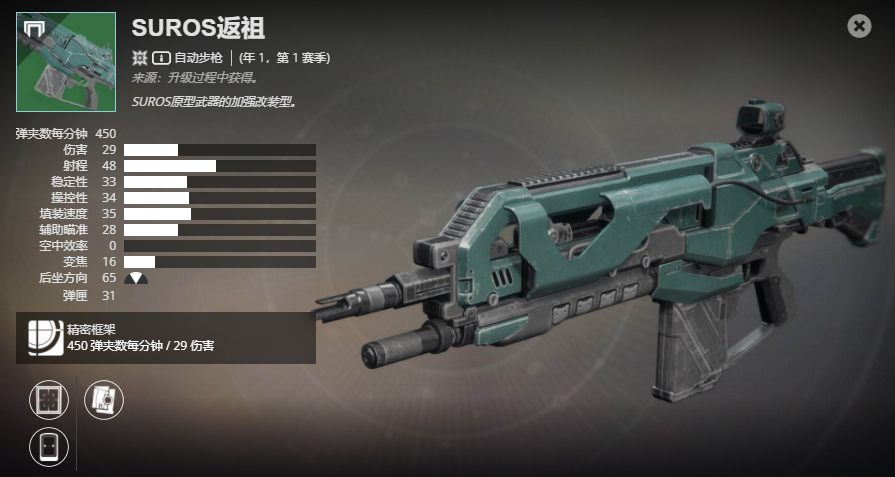 ������2���Զ���ǹ SUROS������ܼ���ȡ����