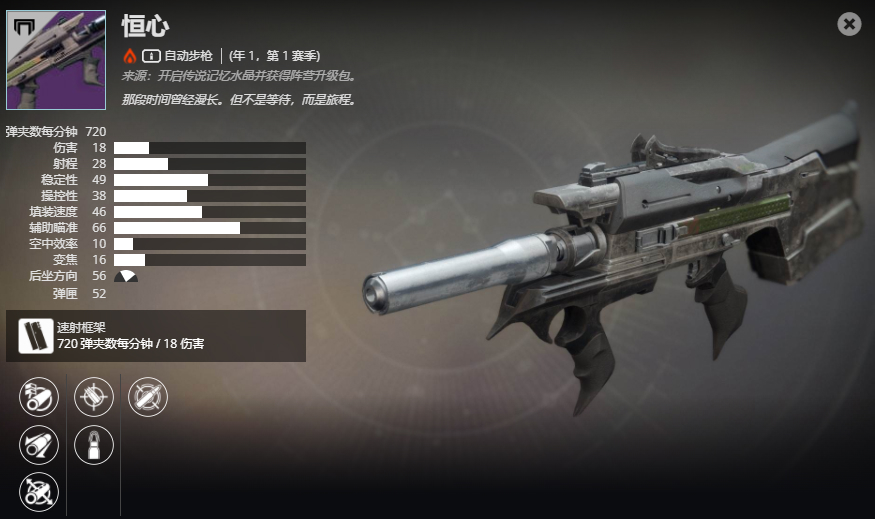 ������2���Զ���ǹ ���Ľ��ܼ���ȡ����