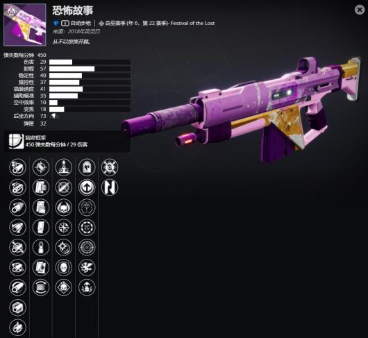 ������2���Զ���ǹ �ֲ����½��ܼ���ȡ����