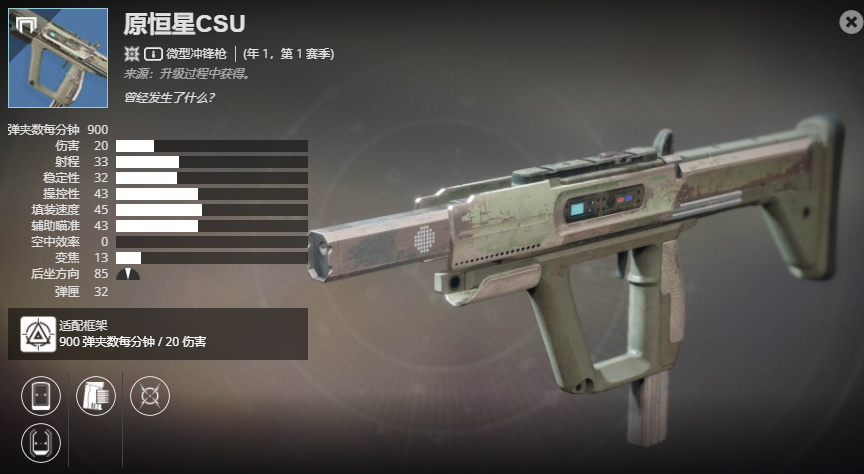 ������2����1����1���� ԭ����CSU���ܼ���ȡ����