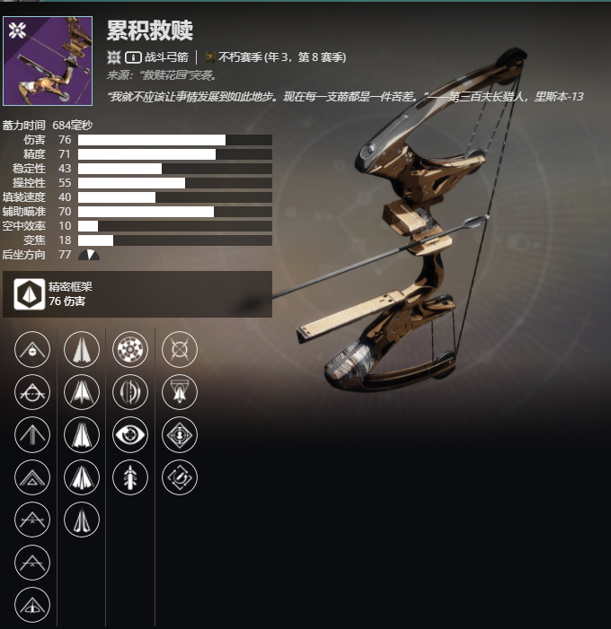 ������2����3����8���� �ۻ�������ܼ���ȡ����