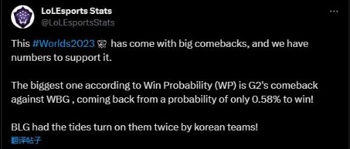 ��LOL�����ƹ���S13�����ѶȰ�BLG���α���������