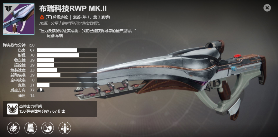 ������2����1����3���� ����Ƽ�RWP MK.II���ܼ���ȡ����
