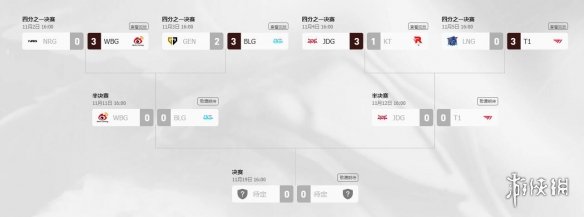 ��lol��s13ȫ���ܾ��������ʱ��һ��