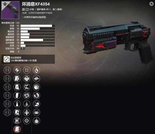 ������2����2����5���� ����ϢXF4354���ܼ���ȡ����