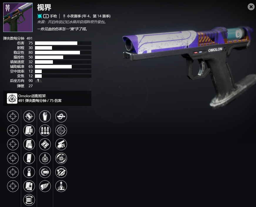 ������2����4����14���� �ӽ���ܼ���ȡ����