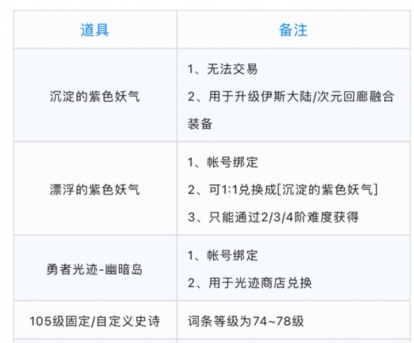 �����³�����ʿ�����ϴ�ȫ