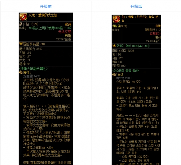 �����³�����ʿ�����ϴ�ȫ