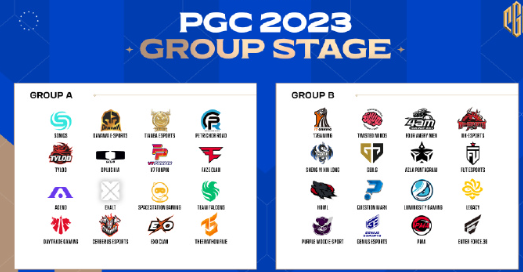 ������������pgc2023���ֽ���