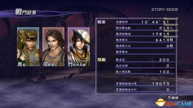 ����˫����2���ռ��桷ͼ�Ĺ��� ȫ����ؿ�����ȫ��������һ��