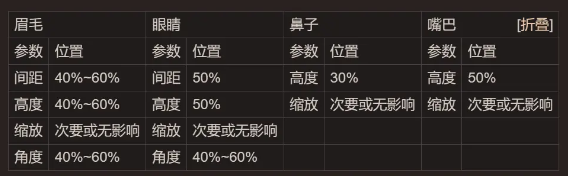 ��̫�����������������ֵ����