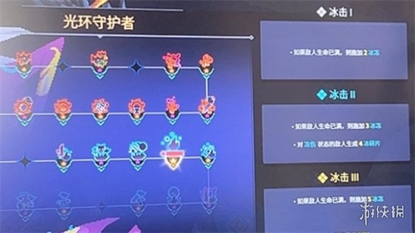 ���ǽ�սʿ���⻷�ػ�������Ѫ��˵��