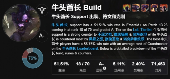 ��lol��ʮ���ֲе��ر�Ӣ��һ��