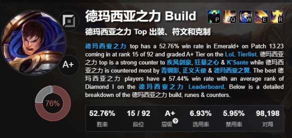 ��lol��ʮ���ֲе��ر�Ӣ��һ��