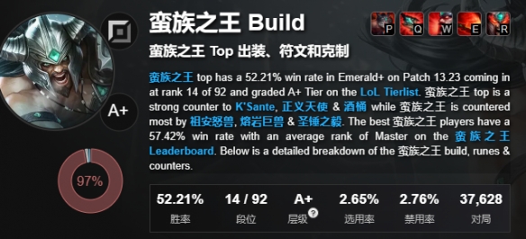 ��lol��ʮ���ֲе��ر�Ӣ��һ��