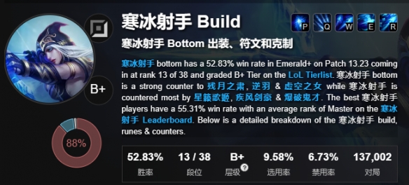 ��lol��ʮ���ֲе��ر�Ӣ��һ��