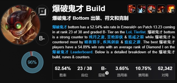 ��lol��ʮ���ֲе��ر�Ӣ��һ��